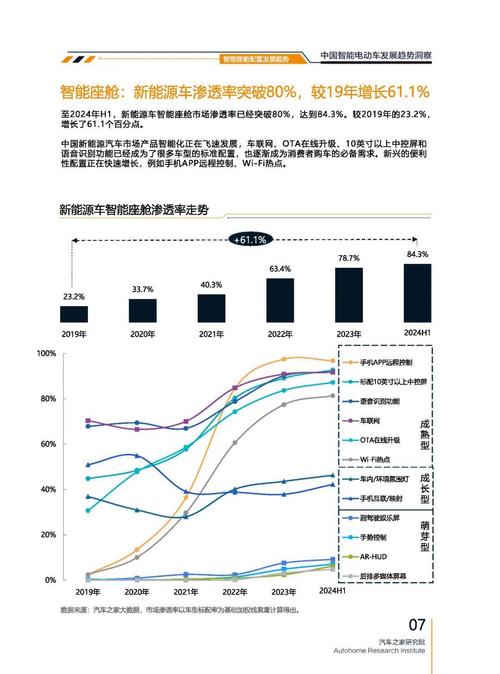 佛山323起亚对未来市场的预测，名爵汽车品牌文化的传播